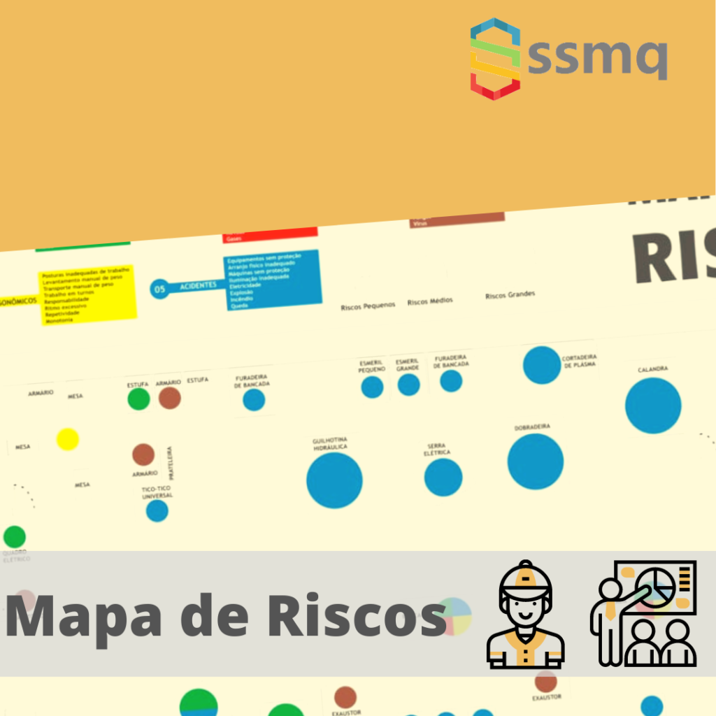Elaboração e Implantação de Mapa de Riscos – MarketPlace do SSMQ ...